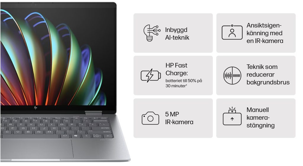 HP Envy X360