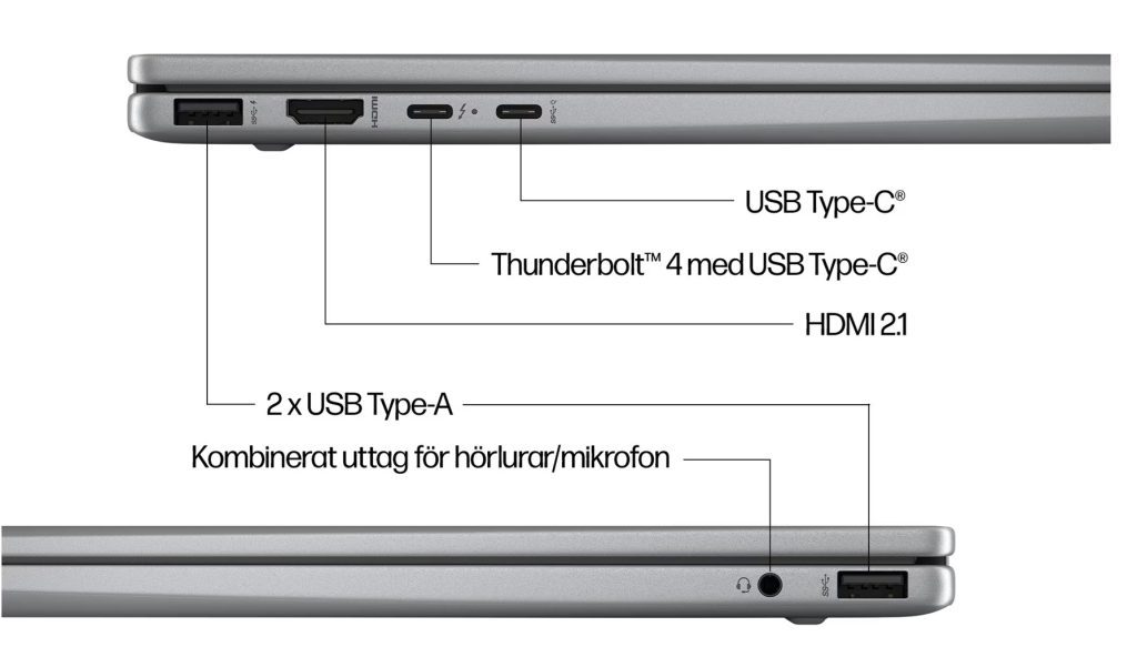 HP Envy X360