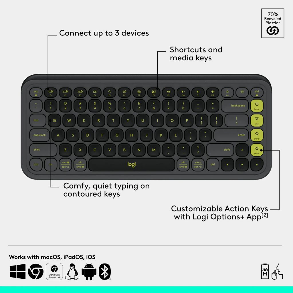 Logitech Pop Icon keys & Pop mouse 