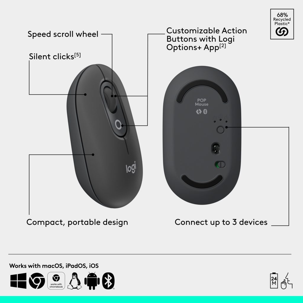 Logitech Pop Icon keys & Pop mouse 